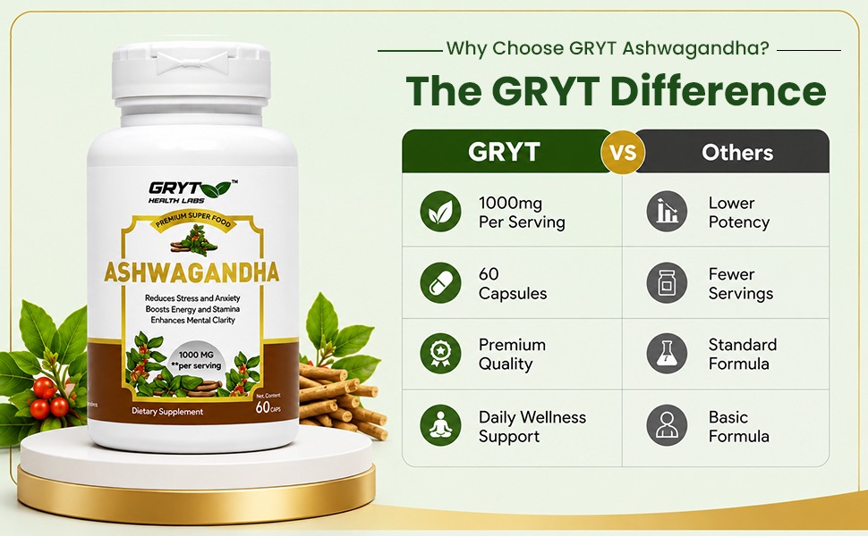 Ashwagandha Capsules for Stress and Energy Support - Image 6